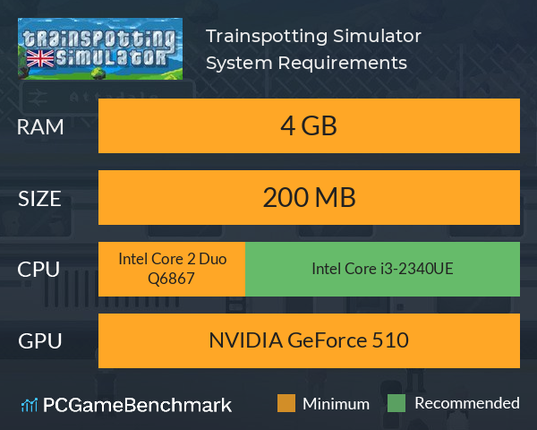 Trainspotting Simulator System Requirements PC Graph - Can I Run Trainspotting Simulator