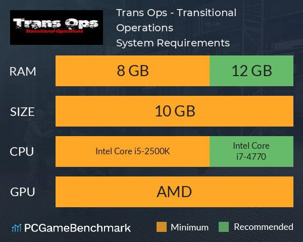 Trans Ops - Transitional Operations System Requirements PC Graph - Can I Run Trans Ops - Transitional Operations