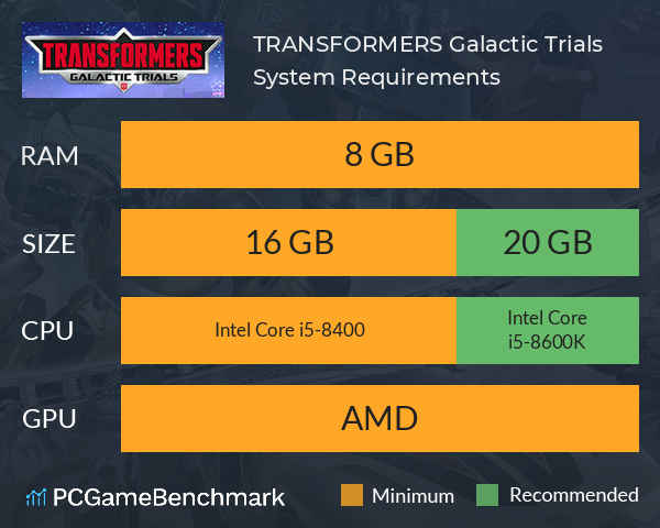 TRANSFORMERS: Galactic Trials System Requirements PC Graph - Can I Run TRANSFORMERS: Galactic Trials