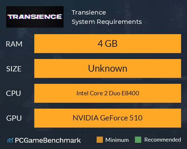 Transience System Requirements PC Graph - Can I Run Transience