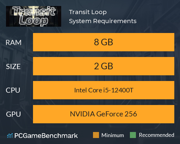 Transit Loop System Requirements PC Graph - Can I Run Transit Loop