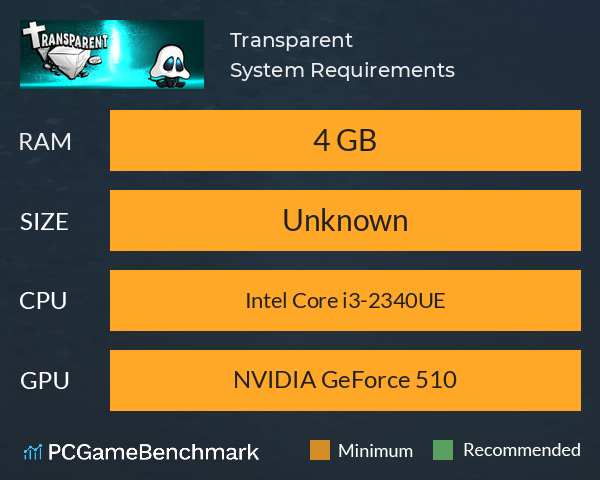 Transparent System Requirements PC Graph - Can I Run Transparent