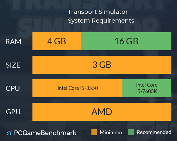 Transport Simulator System Requirements PC Graph - Can I Run Transport Simulator