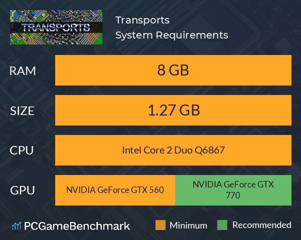 Transports System Requirements PC Graph - Can I Run Transports