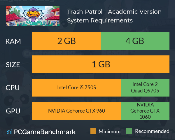 Trash Patrol - Academic Version System Requirements PC Graph - Can I Run Trash Patrol - Academic Version