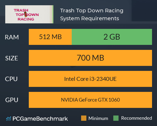 Trash Top Down Racing System Requirements PC Graph - Can I Run Trash Top Down Racing