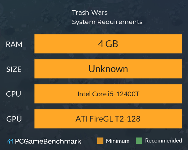 Trash Wars System Requirements PC Graph - Can I Run Trash Wars