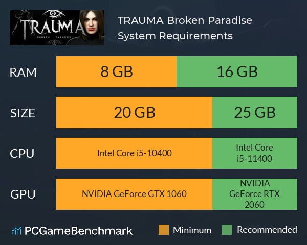 TRAUMA Broken Paradise Steam CD Key  Buy cheap on Kinguinnet