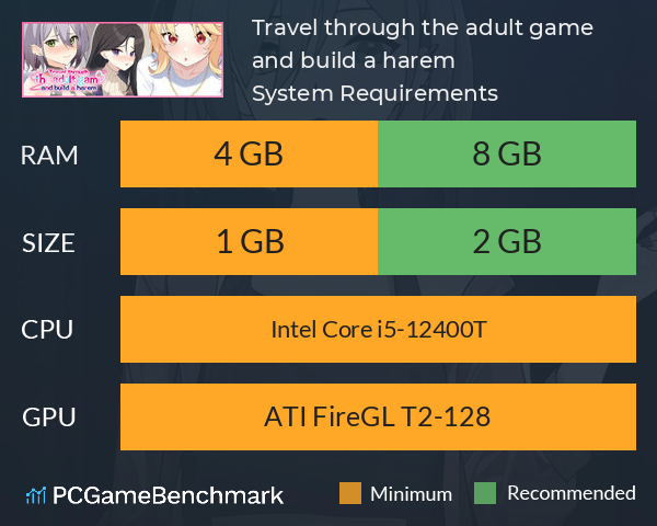 Travel through the adult game and build a harem System Requirements PC Graph - Can I Run Travel through the adult game and build a harem