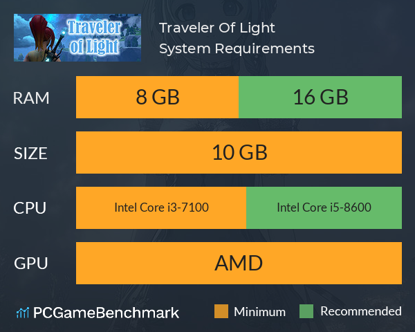 Traveler Of Light System Requirements PC Graph - Can I Run Traveler Of Light