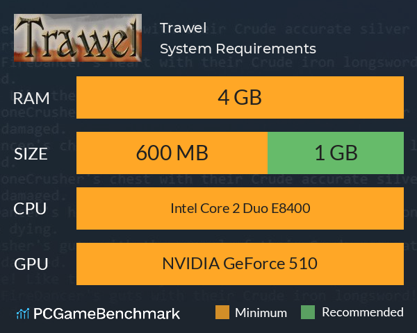 Trawel System Requirements PC Graph - Can I Run Trawel