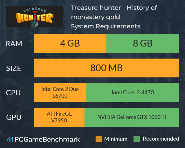 Treasure hunter - History of monastery gold System Requirements PC Graph - Can I Run Treasure hunter - History of monastery gold