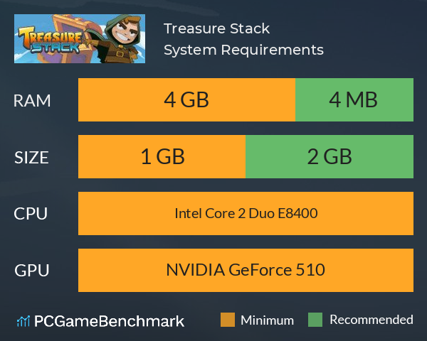 Treasure Stack System Requirements PC Graph - Can I Run Treasure Stack