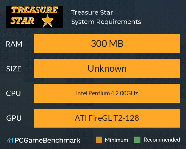 Treasure Star System Requirements PC Graph - Can I Run Treasure Star