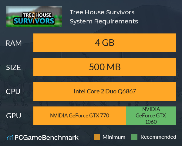 Tree House Survivors System Requirements PC Graph - Can I Run Tree House Survivors