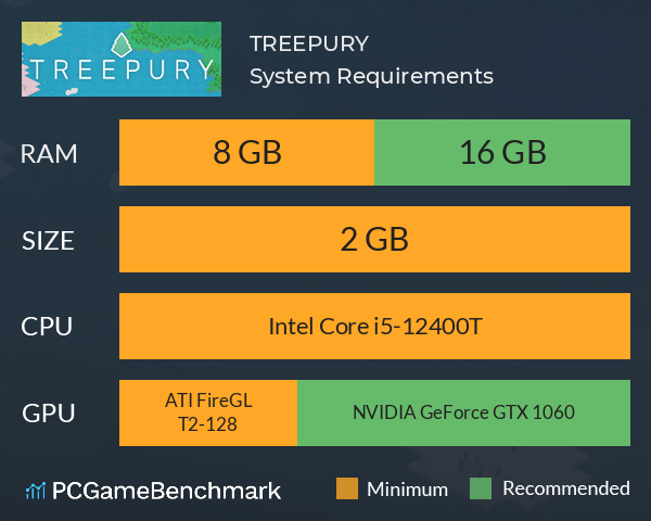 TREEPURY System Requirements PC Graph - Can I Run TREEPURY