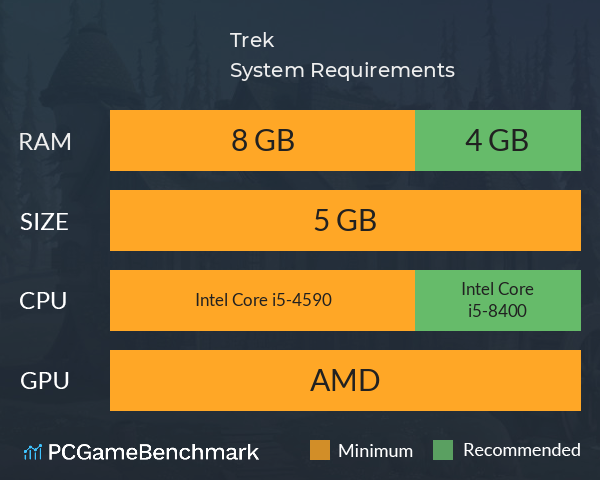 Trek System Requirements PC Graph - Can I Run Trek