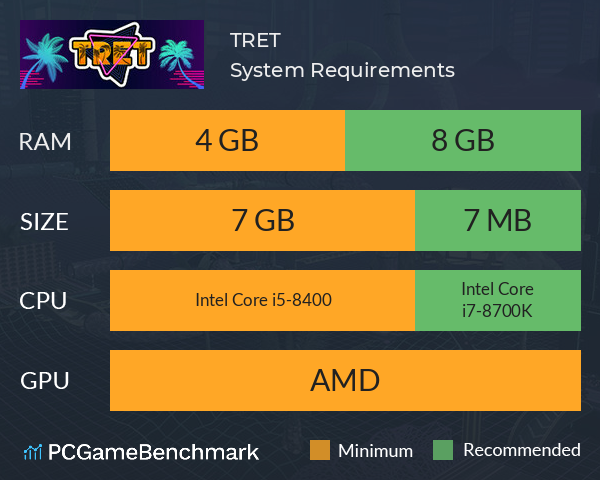 TRET System Requirements PC Graph - Can I Run TRET