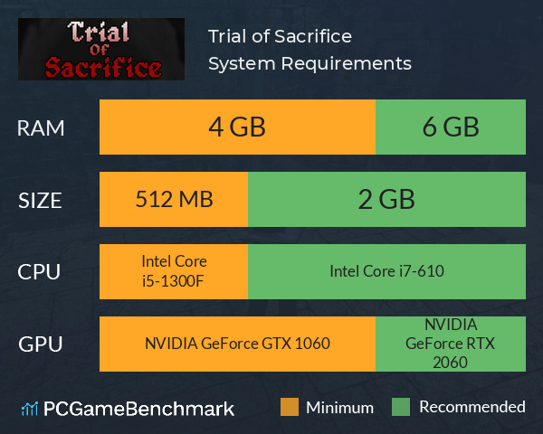 Trial of Sacrifice System Requirements PC Graph - Can I Run Trial of Sacrifice