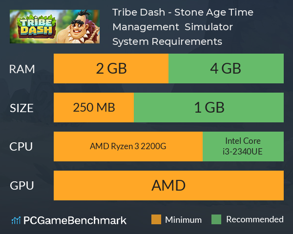 Tribe Dash - Stone Age Time Management & Simulator System Requirements PC Graph - Can I Run Tribe Dash - Stone Age Time Management & Simulator