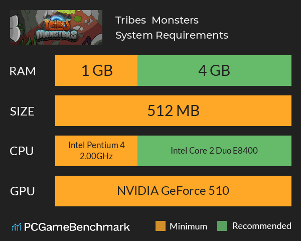 Tribes & Monsters System Requirements PC Graph - Can I Run Tribes & Monsters