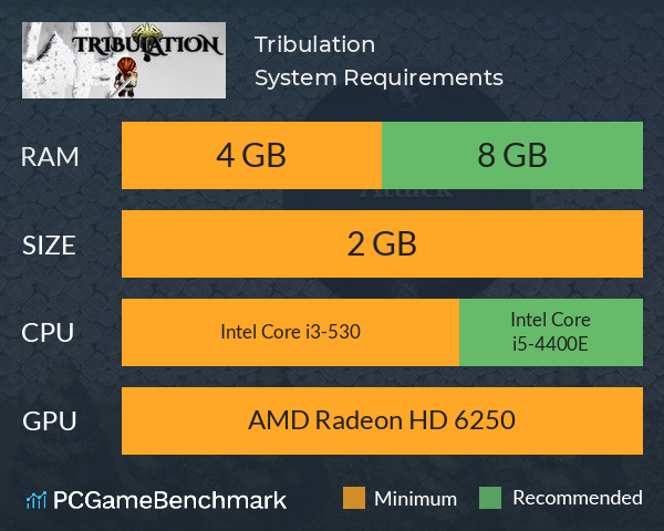 Tribulation System Requirements PC Graph - Can I Run Tribulation