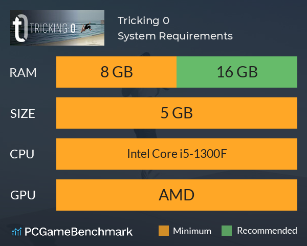 Tricking 0 System Requirements PC Graph - Can I Run Tricking 0