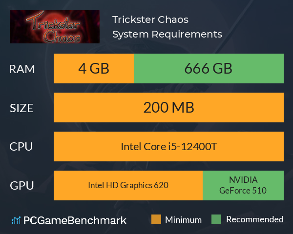 Trickster Chaos System Requirements PC Graph - Can I Run Trickster Chaos