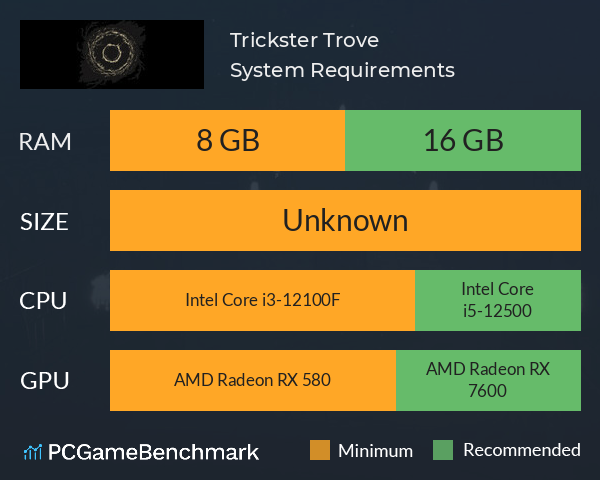 Trickster Trove System Requirements PC Graph - Can I Run Trickster Trove