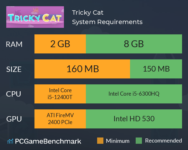 Tricky Cat System Requirements PC Graph - Can I Run Tricky Cat