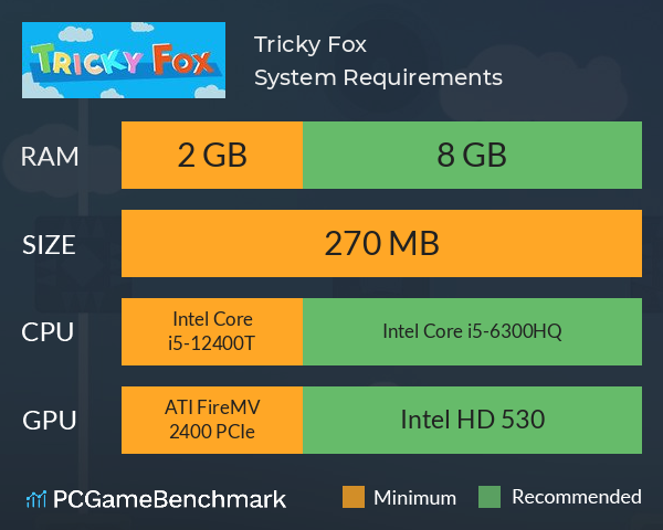 Tricky Fox System Requirements PC Graph - Can I Run Tricky Fox