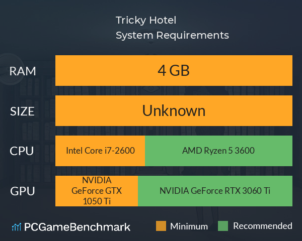 Tricky Hotel System Requirements PC Graph - Can I Run Tricky Hotel