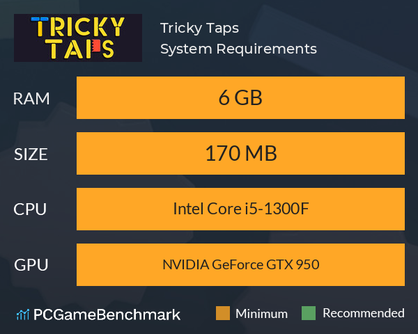 Tricky Taps System Requirements PC Graph - Can I Run Tricky Taps