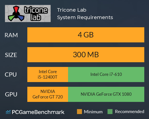 Tricone Lab System Requirements PC Graph - Can I Run Tricone Lab