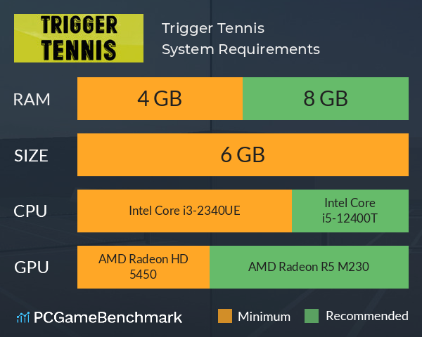 Trigger Tennis System Requirements PC Graph - Can I Run Trigger Tennis