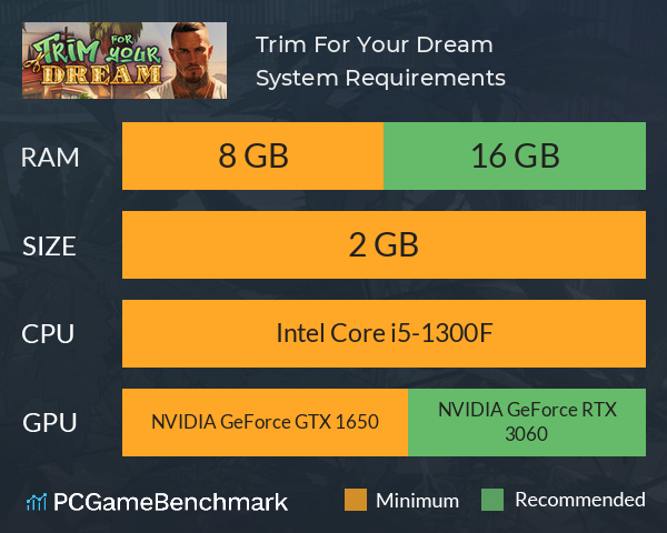 Trim For Your Dream System Requirements PC Graph - Can I Run Trim For Your Dream