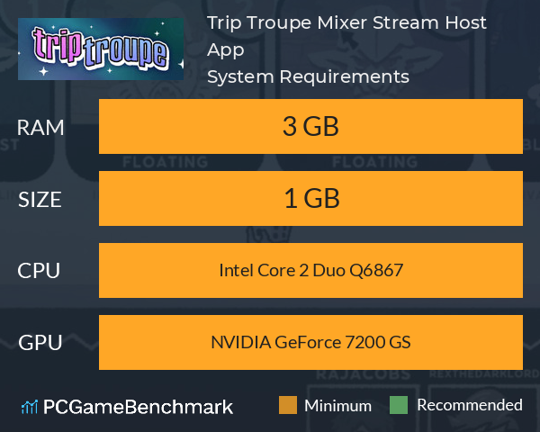 Trip Troupe [Mixer Stream Host App] System Requirements PC Graph - Can I Run Trip Troupe [Mixer Stream Host App]