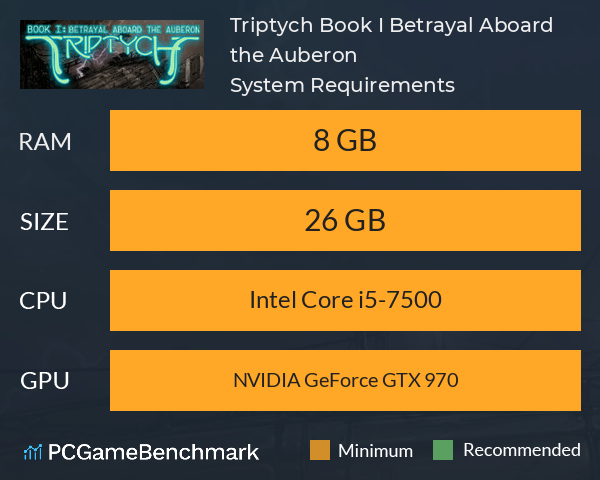 Triptych Book I: Betrayal Aboard the Auberon System Requirements PC Graph - Can I Run Triptych Book I: Betrayal Aboard the Auberon