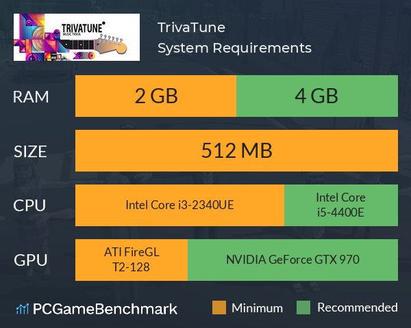 TrivaTune System Requirements PC Graph - Can I Run TrivaTune