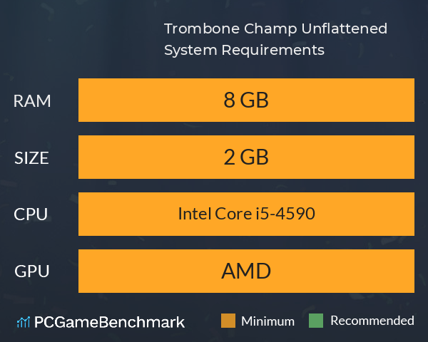 Trombone Champ: Unflattened System Requirements PC Graph - Can I Run Trombone Champ: Unflattened