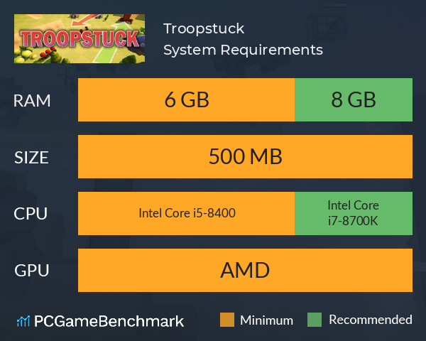 Troopstuck System Requirements PC Graph - Can I Run Troopstuck