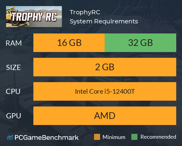 TrophyRC System Requirements PC Graph - Can I Run TrophyRC