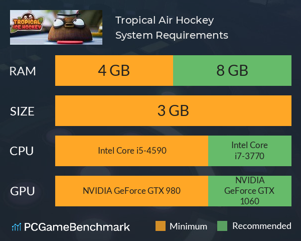 Tropical Air Hockey System Requirements PC Graph - Can I Run Tropical Air Hockey