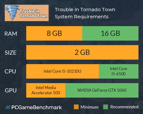 Trouble in Tornado Town System Requirements PC Graph - Can I Run Trouble in Tornado Town