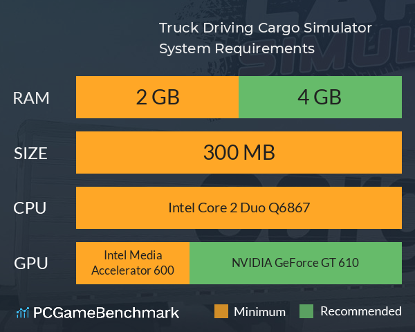 Truck Driving Cargo Simulator System Requirements PC Graph - Can I Run Truck Driving Cargo Simulator