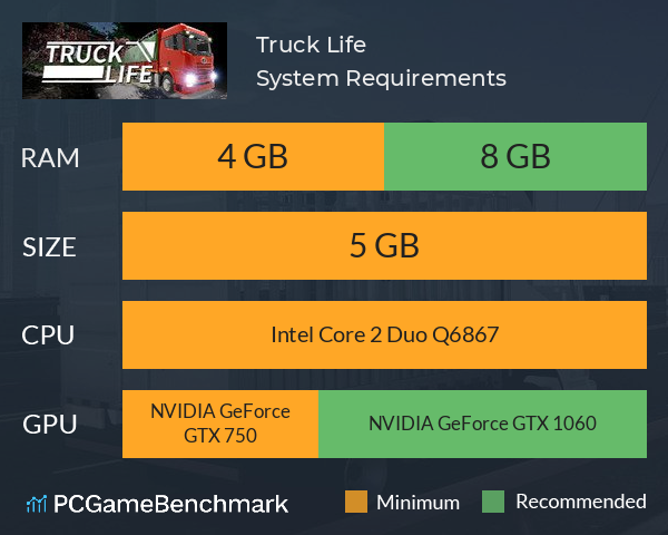 Truck Life System Requirements PC Graph - Can I Run Truck Life