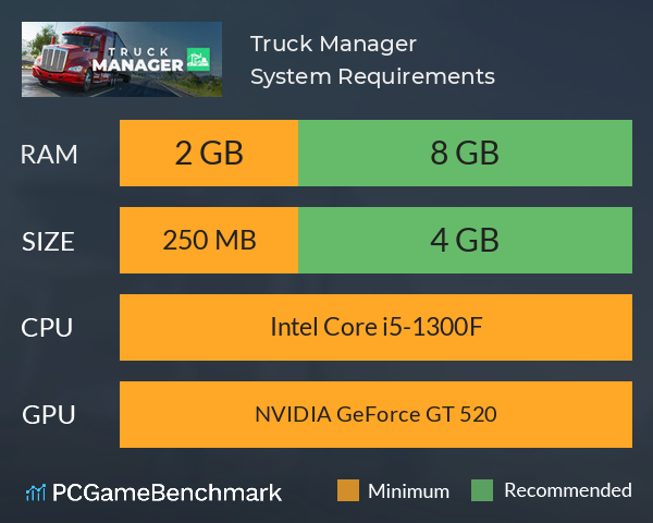 Truck Manager System Requirements PC Graph - Can I Run Truck Manager