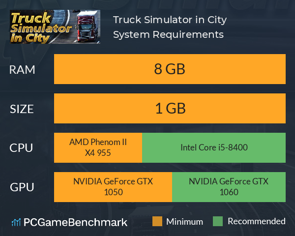 Truck Simulator in City System Requirements PC Graph - Can I Run Truck Simulator in City