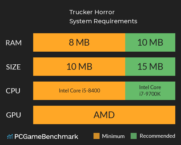 Trucker Horror System Requirements PC Graph - Can I Run Trucker Horror