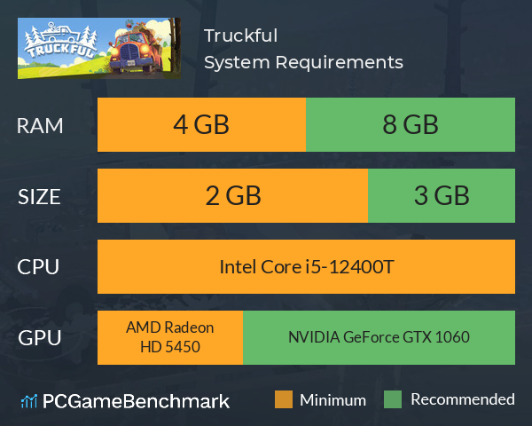 Truckful System Requirements PC Graph - Can I Run Truckful